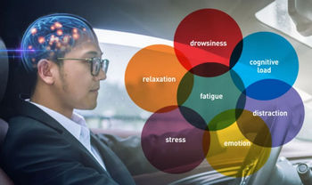 2019-04-30_151042 Freer Logic Wants Your Car to Read Your Brain (Insider Car News) - Freer Logic - Thought technology to improve life™